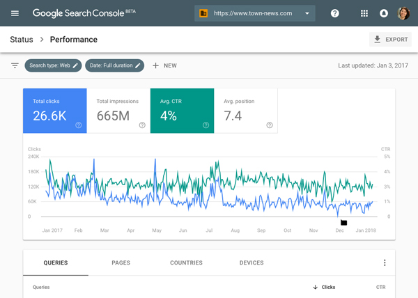 best-seo-software-google-search-console